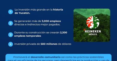 Edwin Bojórquez celebra la llegada de Heineken a Kanasín